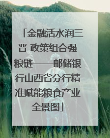金融活水润三晋 政策组合强粮链——邮储银行山西省分行精准赋能粮食产业全景图